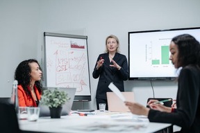 Team meeting in a modern office where a leader presents performance data and management strategies using charts and a digital bar graph.